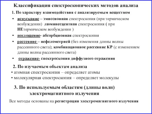 Классификация спектроскопических методов анализа 1. По характеру взаимодействия с анализируемым веществом