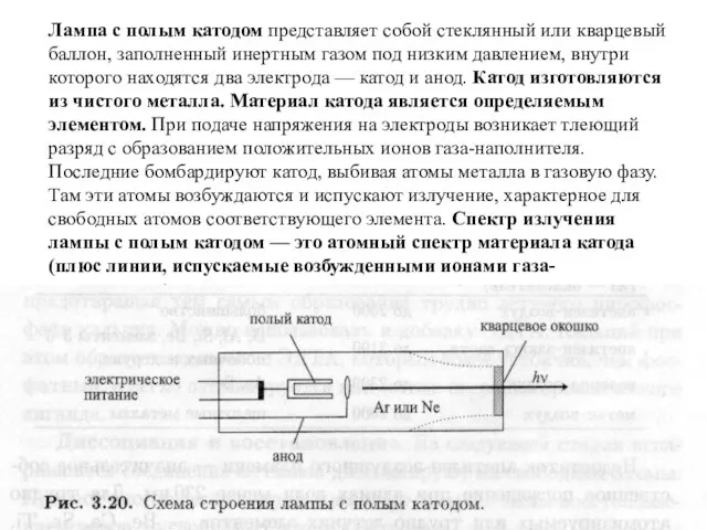 Лампа с полым катодом представляет собой стеклянный или кварцевый баллон, заполненный