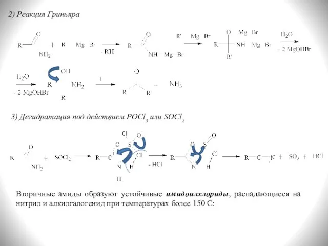 2) Реакция Гриньяра 3) Дегидратация под действием POCl3 или SOCl2 Вторичные