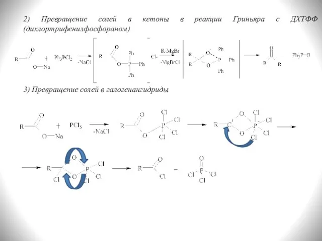 2) Превращение солей в кетоны в реакции Гриньяра с ДХТФФ (дихлортрифенилфосфораном) 3) Превращение солей в галогенангидриды