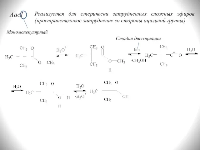 Aac1 Реализуется для стерически затрудненных сложных эфиров (пространственное затруднение со стороны ацильной группы) Мономолекулярный Стадия диссоциации