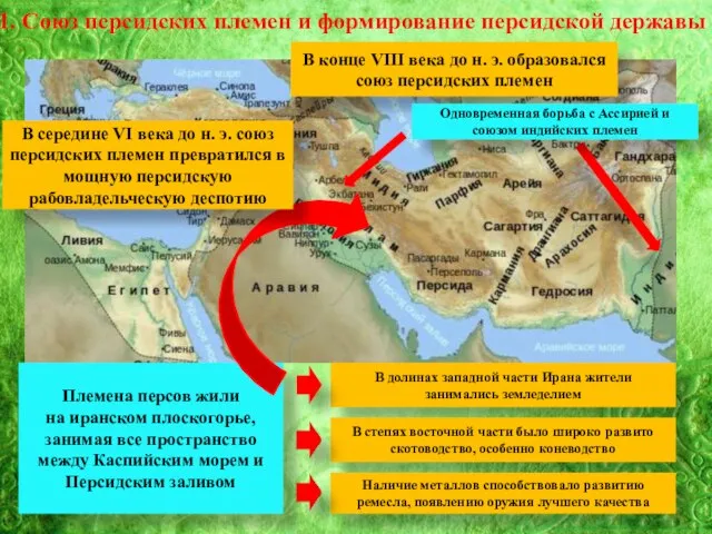 1. Союз персидских племен и формирование персидской державы Племена персов жили