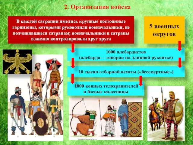 2. Организация войска В каждой сатрапии имелись крупные постоянные гарнизоны, которыми