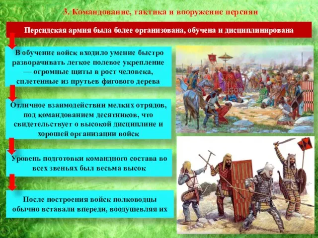 3. Командование, тактика и вооружение персиян Персидская армия была более организована,