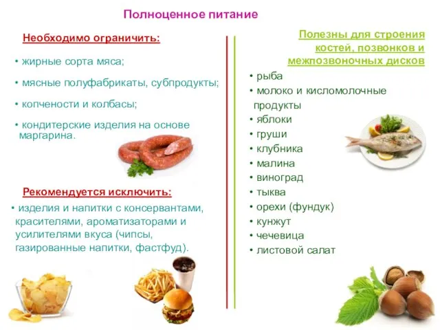 Полноценное питание Необходимо ограничить: жирные сорта мяса; мясные полуфабрикаты, субпродукты; копчености