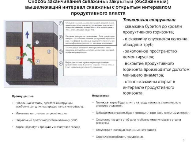 Способ заканчивания скважины: закрытый (обсаженный) вышележащий интервал скважины с открытым интервалом