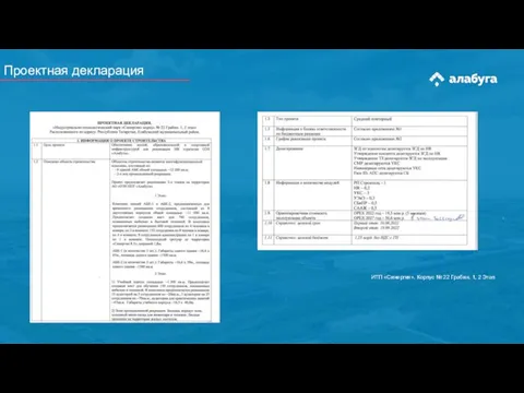 Проектная декларация ИТП «Синергия». Корпус № 22 Грабин. 1, 2 Этап