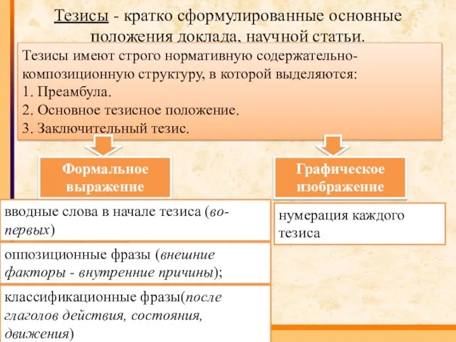 Тезисы - кратко сформулированные основные положения доклада, научной статьи. Тезисы имеют