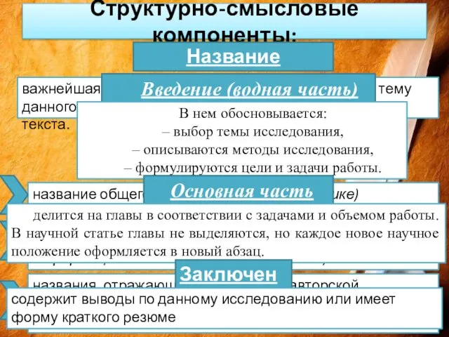 Структурно-смысловые компоненты: Название (заголовок) важнейшая информативная единица, отражающая тему данного произведения