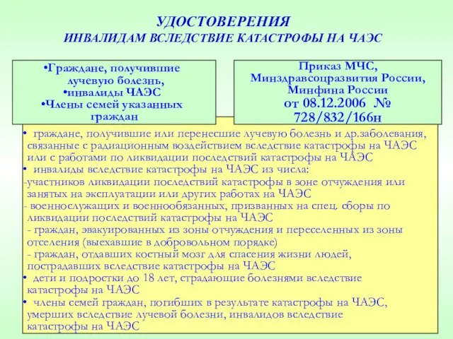 граждане, получившие или перенесшие лучевую болезнь и др.заболевания, связанные с радиационным