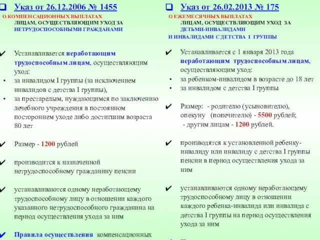 Указ от 26.02.2013 № 175 О ЕЖЕМЕСЯЧНЫХ ВЫПЛАТАХ ЛИЦАМ, ОСУЩЕСТВЛЯЮЩИМ УХОД