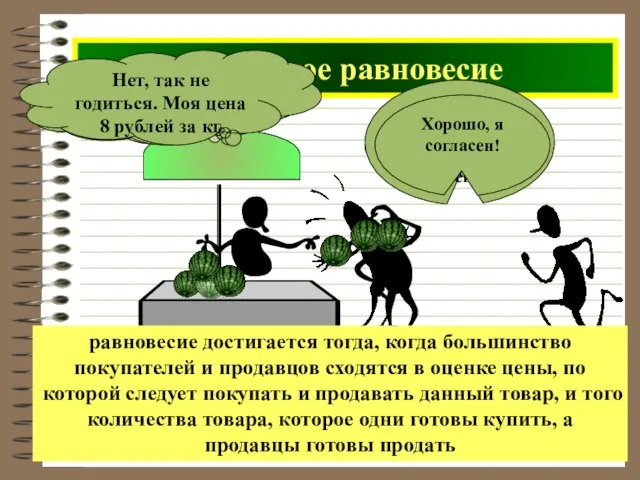 Рыночное равновесие Покупайте арбузы, не дорого отдам! Всего по 10 рублей