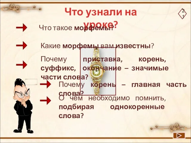 Что узнали на уроке? Что такое морфемы? Почему приставка, корень, суффикс,