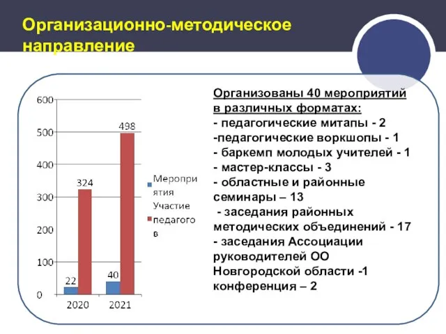 ЦНППМ ГОАУ ДПО «РИПР» - навигатор и помощник в единой федеральной