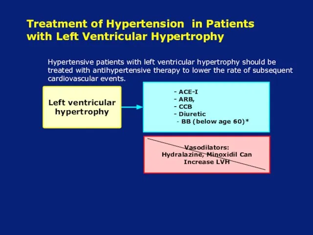 Treatment of Hypertension in Patients with Left Ventricular Hypertrophy Left ventricular