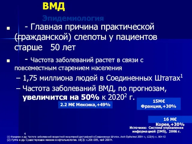 - Главная причина практической (гражданской) слепоты у пациентов старше 50 лет