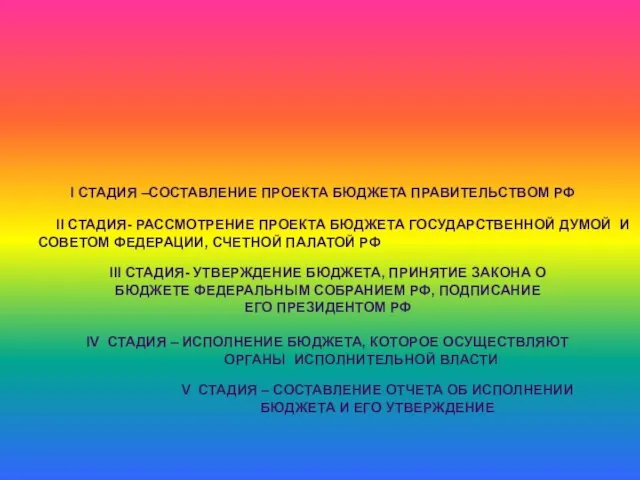 Порядок составления, рассмотрения, утверждения и исполнения бюджета называется бюджетный процесс Бюджетный