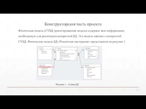 Конструкторская часть проекта Физическая модель (СУБД ориентированная модель) содержит всю информацию,