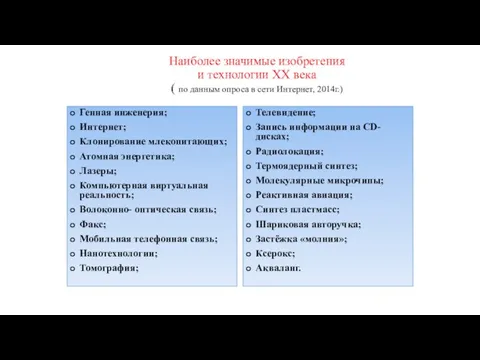 Генная инженерия; Интернет; Клонирование млекопитающих; Атомная энергетика; Лазеры; Компьютерная виртуальная реальность;