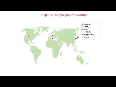 Страны лидеры робототехники: Япония, США, ФРГ, Италия, Республика Корея