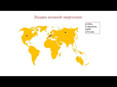 Лидеры атомной энергетики: США, Франция, ФРГ, Россия.