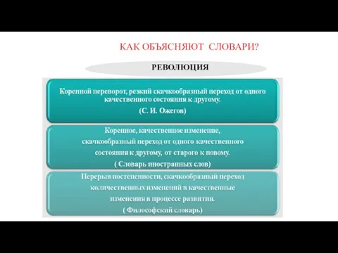 КАК ОБЪЯСНЯЮТ СЛОВАРИ? РЕВОЛЮЦИЯ