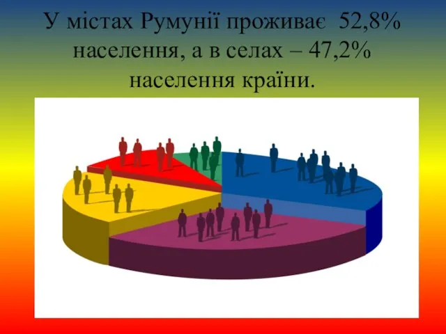 У містах Румунії проживає 52,8% населення, а в селах – 47,2% населення країни.