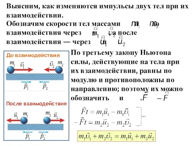 Выясним, как изменяются импульсы двух тел при их взаимодействии. Обозначим скорости