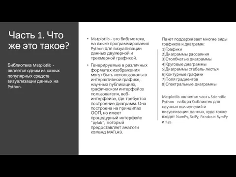 Часть 1. Что же это такое? Matplotlib - это библиотека, на