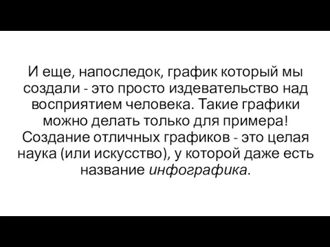 И еще, напоследок, график который мы создали - это просто издевательство