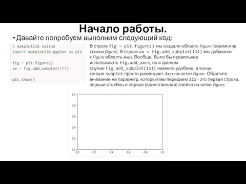 Начало работы. Давайте попробуем выполним следующий код: В строке fig =