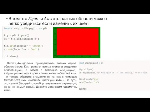 В том что Figure и Axes это разные области можно легко