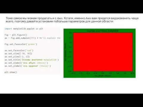 Тоже самое мы можем проделать и с Axes. Кстати, именно Axes