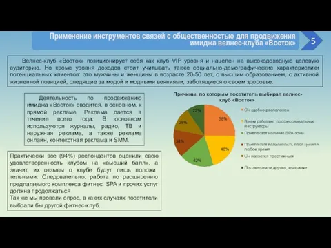 Применение инструментов связей с общественностью для продвижения имиджа велнес-клуба «Восток» 5