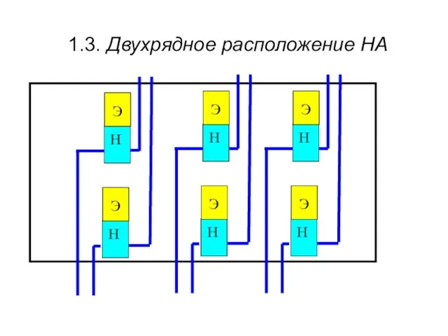 1.3. Двухрядное расположение НА Н Э Н Э Н Э Н Э Н Э Н Э