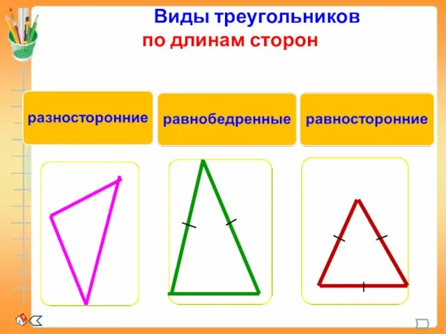 Виды треугольников по длинам сторон