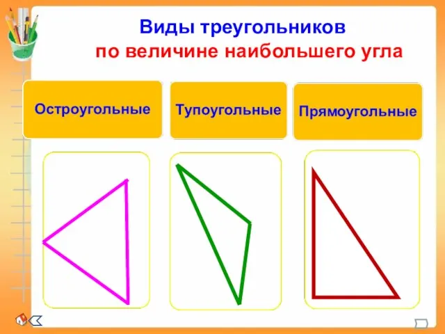 Виды треугольников по величине наибольшего угла