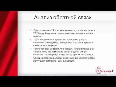 Анализ обратной связи Предоставлено 24 контакта клиентов, купивших окна в 2015