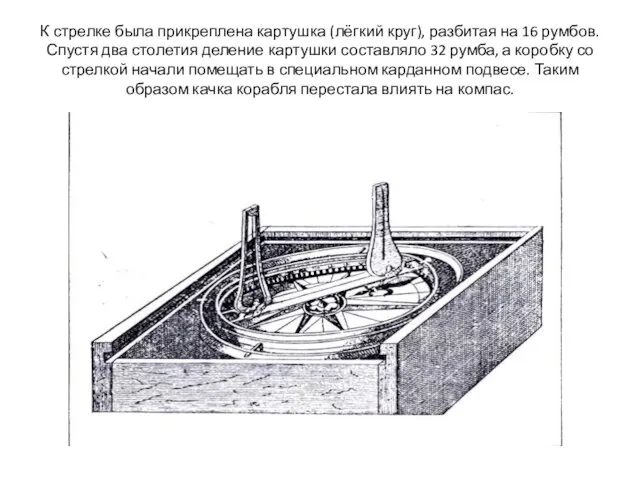 К стрелке была прикреплена картушка (лёгкий круг), разбитая на 16 румбов.