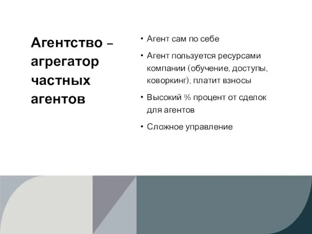 Агентство – агрегатор частных агентов Агент сам по себе Агент пользуется