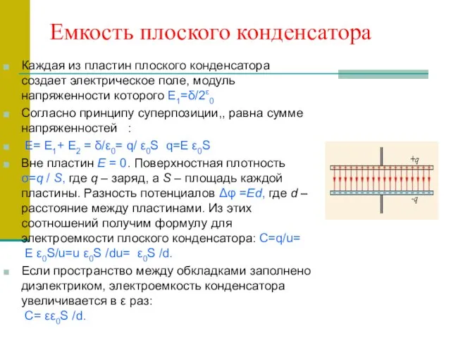 Емкость плоского конденсатора Каждая из пластин плоского конденсатора создает электрическое поле,