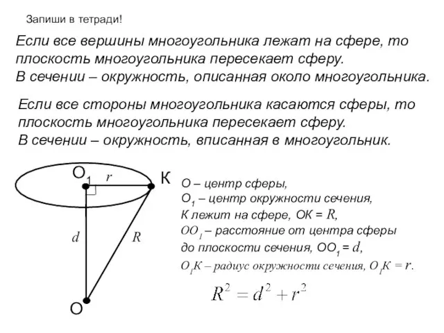 Если все вершины многоугольника лежат на сфере, то плоскость многоугольника пересекает