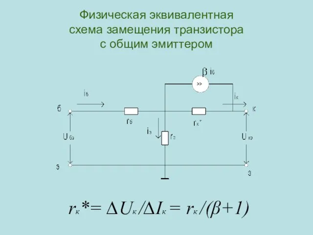 Физическая эквивалентная схема замещения транзистора с общим эмиттером rк*= ∆Uк /∆Iк = rк /(β+1)