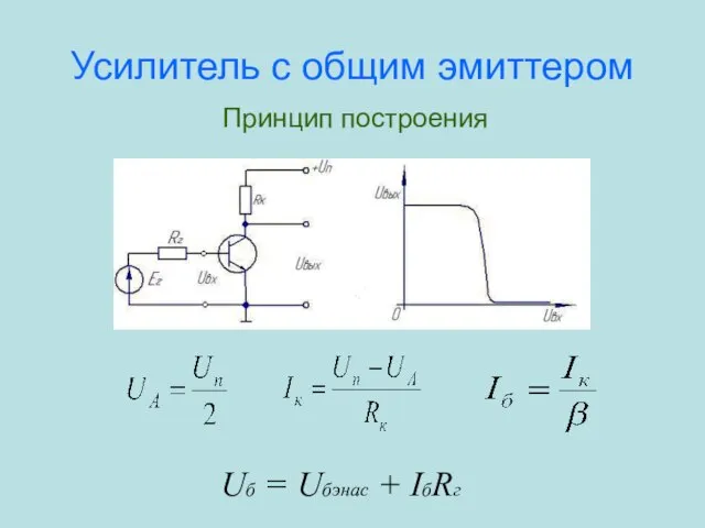 Усилитель с общим эмиттером Uб = Uбэнас + IбRг Принцип построения