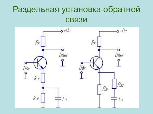 Раздельная установка обратной связи