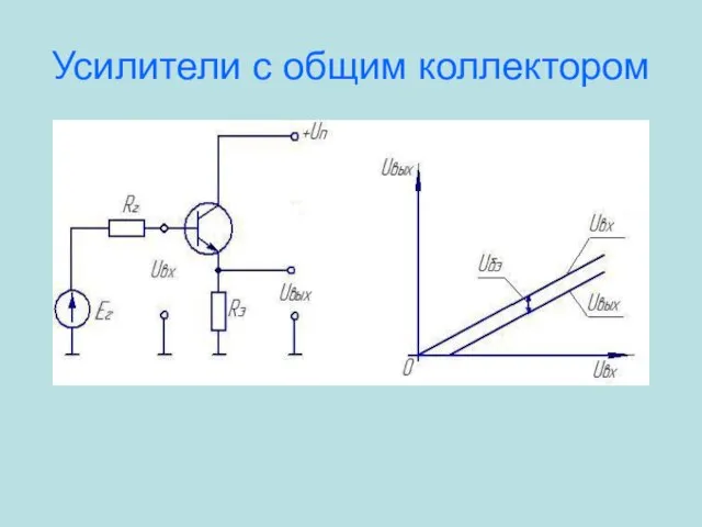 Усилители с общим коллектором