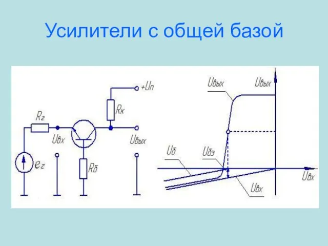 Усилители с общей базой