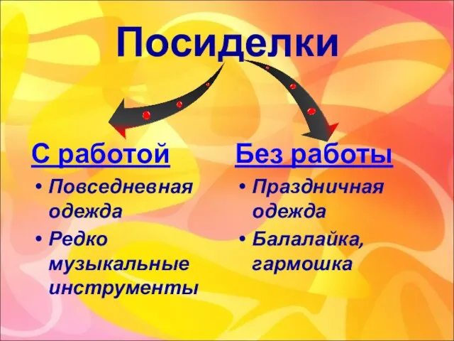 Посиделки С работой Повседневная одежда Редко музыкальные инструменты Без работы Праздничная одежда Балалайка, гармошка