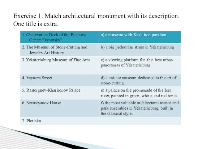 Exercise 1. Match architectural monument with its description. One title is extra.