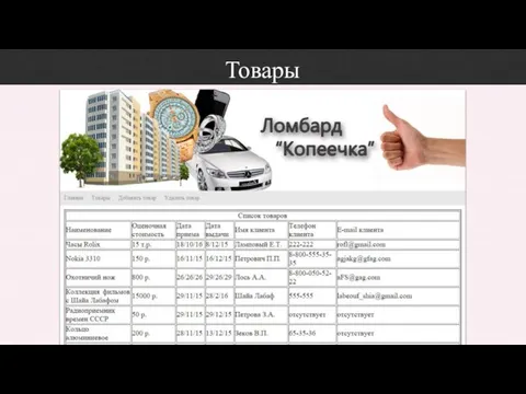 Товары